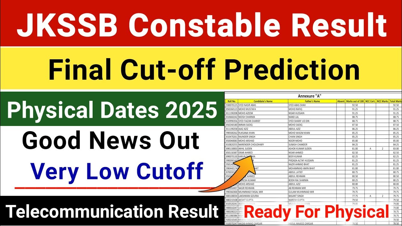 JK Police Constable Result 2025