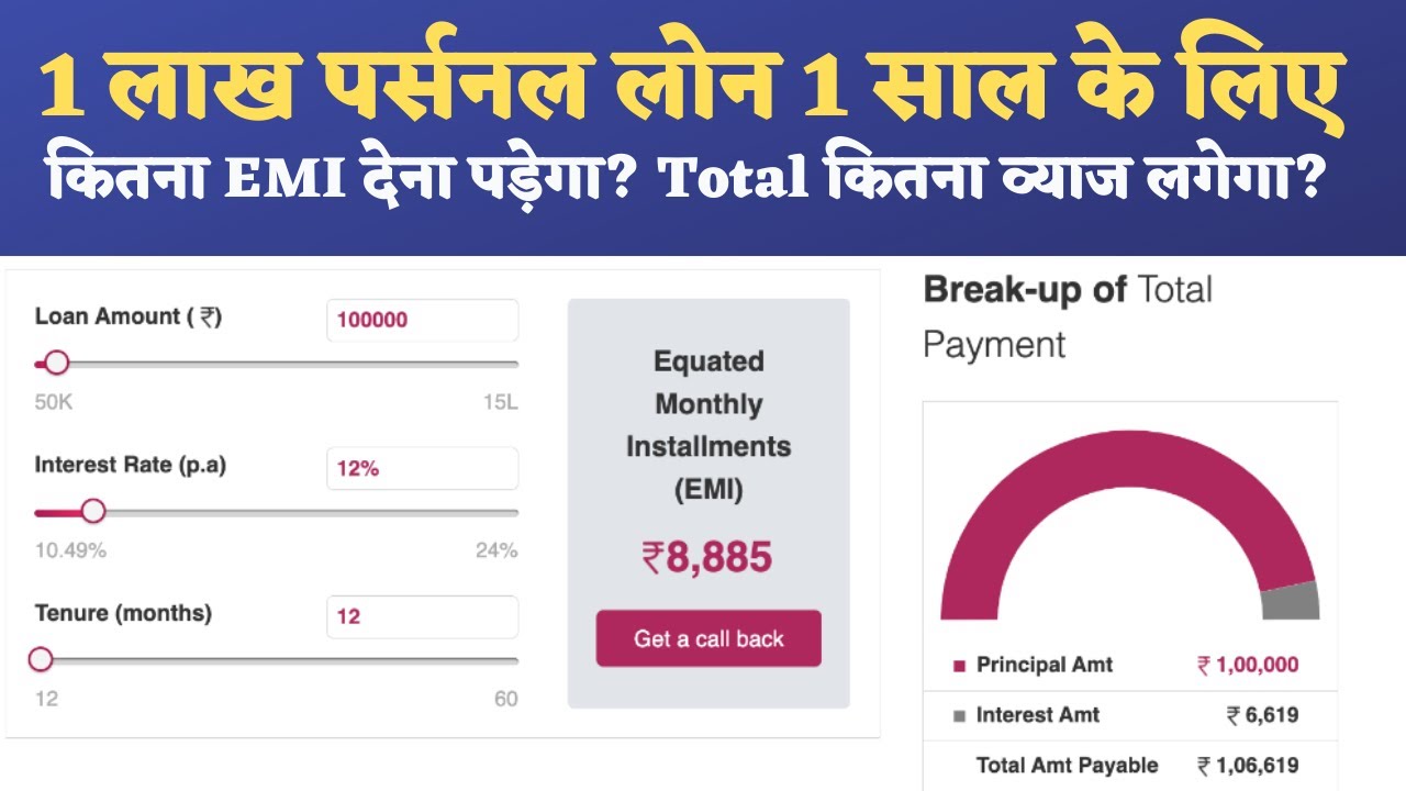 1 Lakh Personal Loan for 1 Year