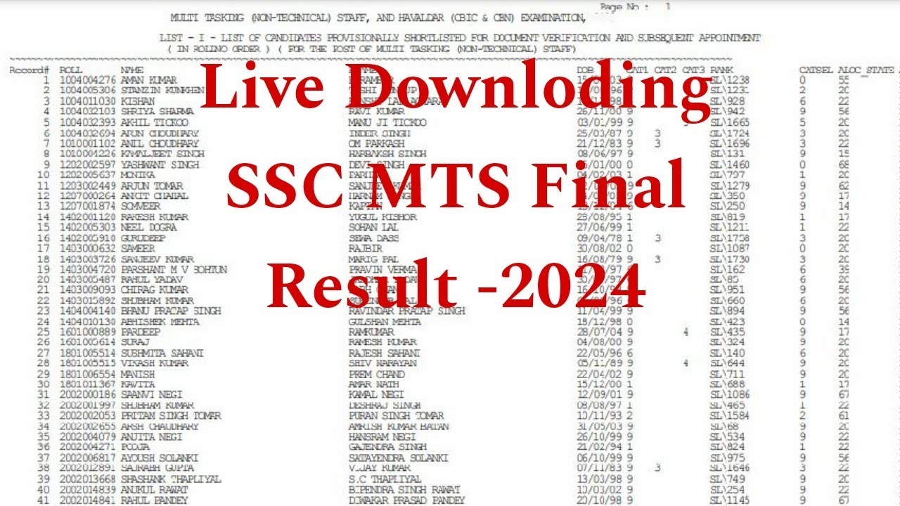 SSC MTS Merit List Cheak