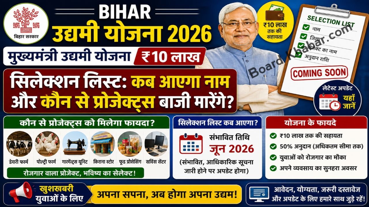 Bihar Udyami Yojana 2026 Selection List Kab Aayega