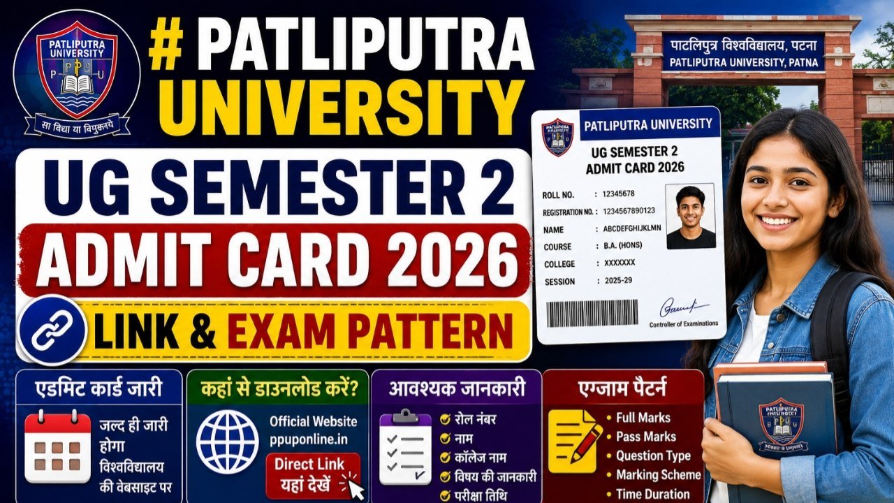 Patliputra University UG Semester 2 Admit Card 2026