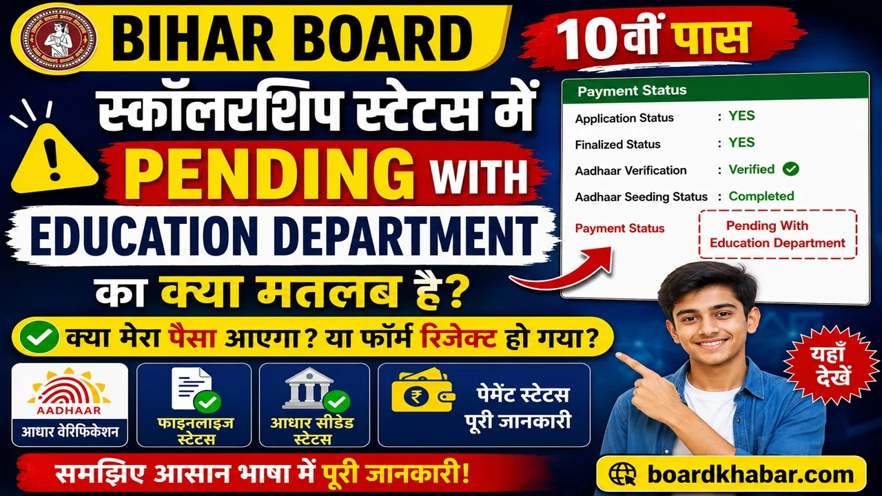 Bihar Board 10th (Matric) Scholarship Payment Status 2026