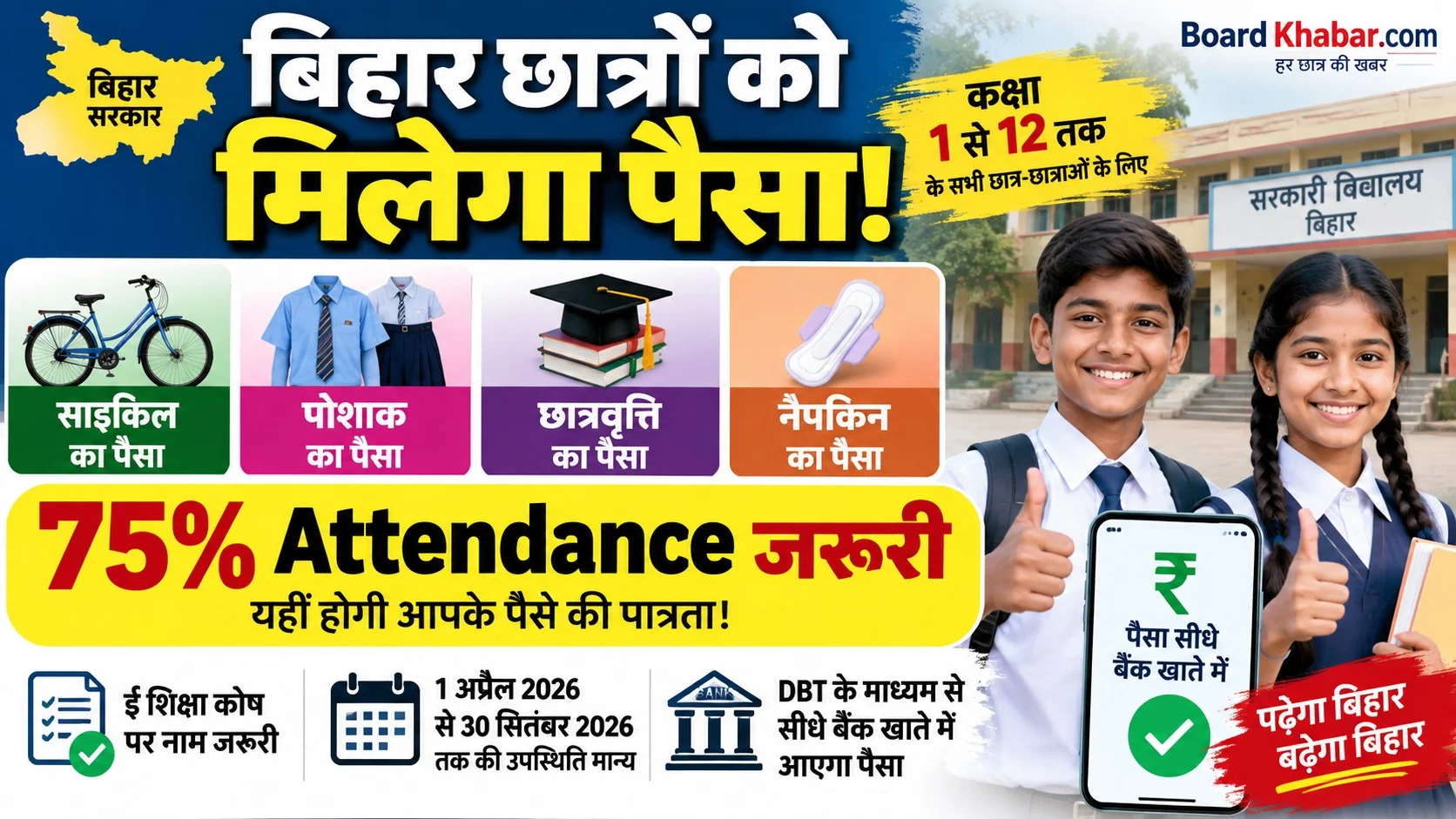 Bihar Cycle, Poshaak, Scholarship & Napkin Yojana 2026: 75% Attendance पर मिलेगा पैसा, जानें पूरी जानकारी