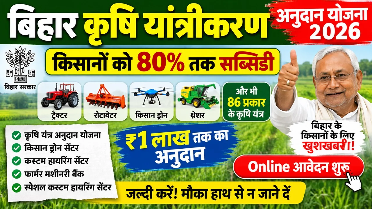 Bihar Krishi Yantrikaran Anudan Yojana 2026