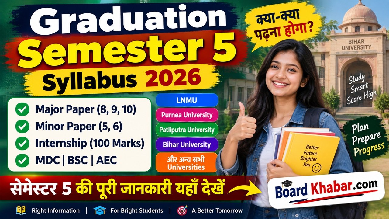 Graduation Semester 5 Syllabus 2026: Major, Minor, Internship और सभी पेपर की पूरी जानकारी
